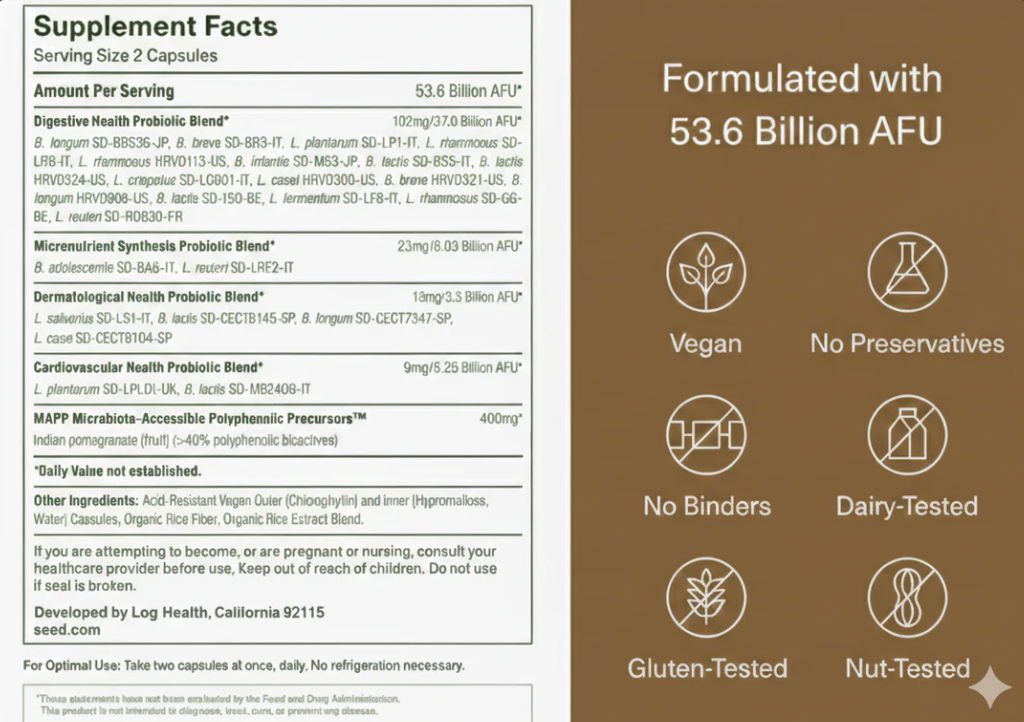 LOG™ Performance Microbiome