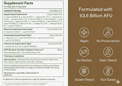 LOG™ Performance Microbiome